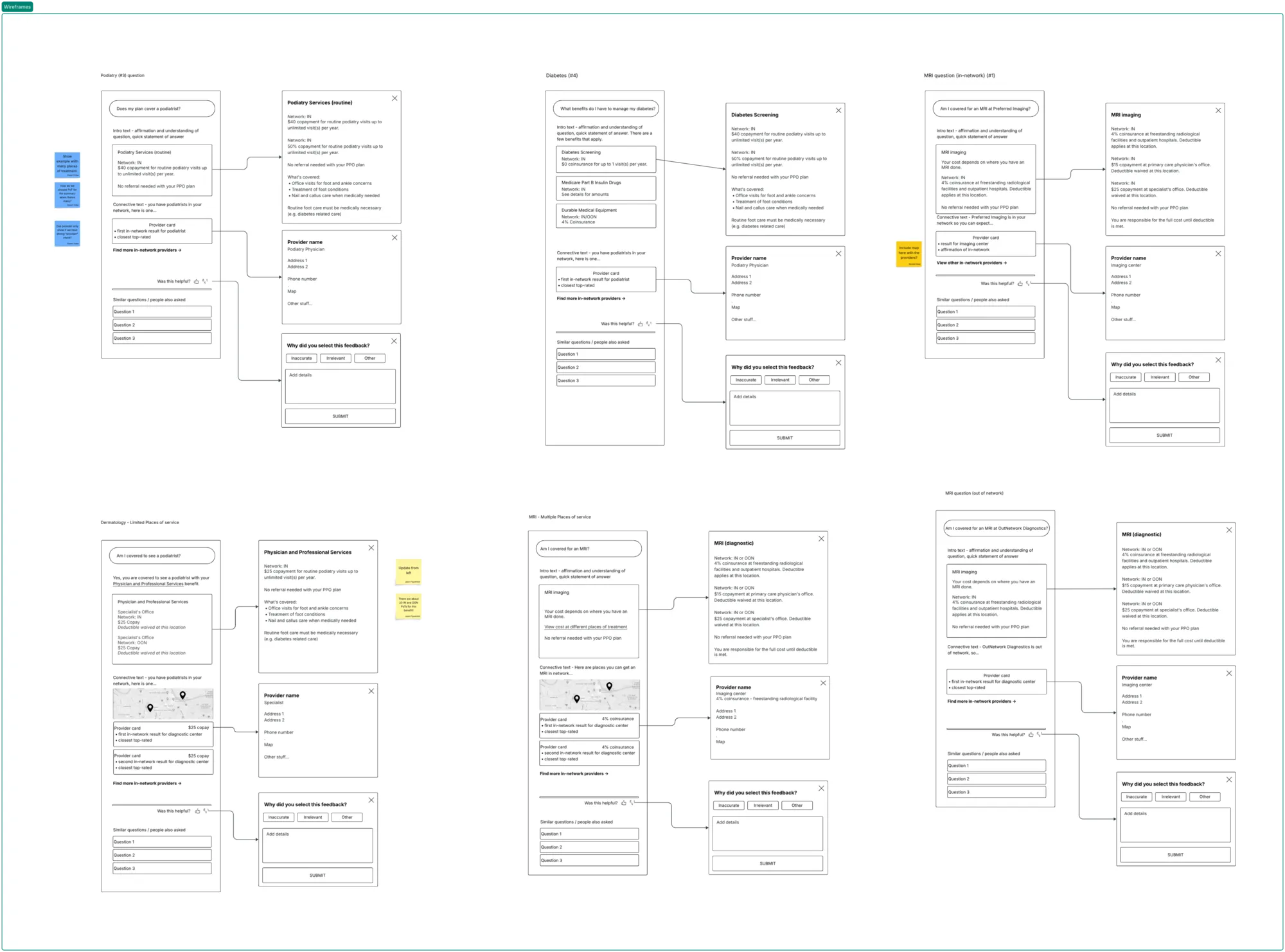Wireframes exploring multiple healthcare questions, answers, provider details, and feedback paths